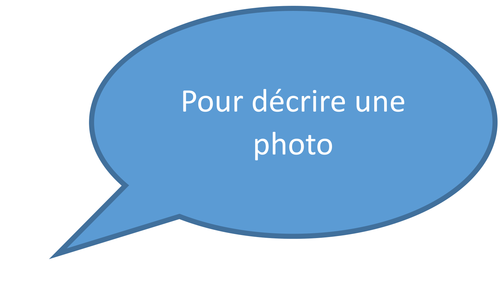 Des phrases pour décrire une photo