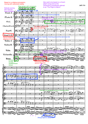 Score Annotation: Mendelssohn's Symphony No. 4, Movement II (Andante con moto)