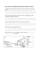 KS3 Coasts - Spits | Teaching Resources