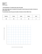 data handling bar graph practice teaching resources