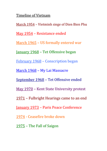 Timelines containing all of the main events necessary for GCSE History ...