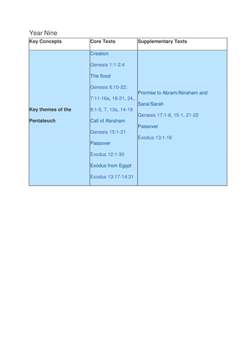 docx, 16.59 KB