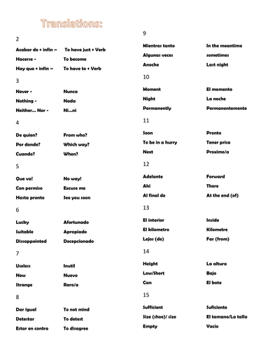 New GCSE Snakes and ladders (General vocab)