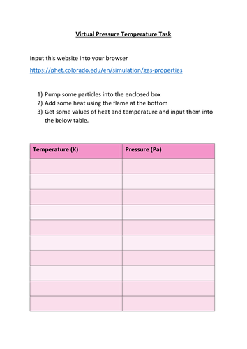 GCSE Pressure in Gases Full Lesson (Brownian Motion, Pressure and Temperature, Virtual Experiment)