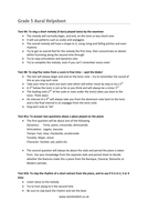 ABRSM Grade 5 Aural test help sheet | Teaching Resources