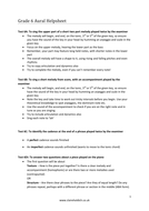 ABRSM Grade 6 Aural test help sheet | Teaching Resources