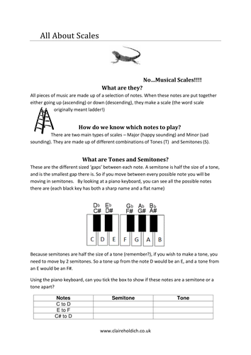 Beginner 4 note scales | Teaching Resources
