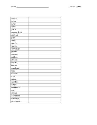 Infinitives- Spanish Verbs | Teaching Resources