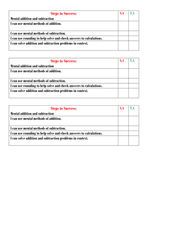 Self and teacher assessment checklists- a mixture of  assorted English and Maths KS2
