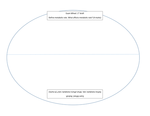 B9 respiration | Teaching Resources