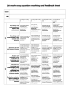 A level geography project ideas image