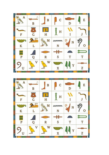 Ancient Egypt Hieroglyphics | Teaching Resources