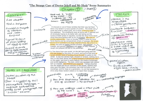 Analysing 12 Key Extracts from "Jekyll and Hyde" in detail -  for AQA GCSE English Literature