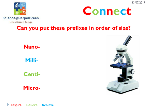 AQA GCSE Biology - Cell Biology - Magnification and Resolution ...