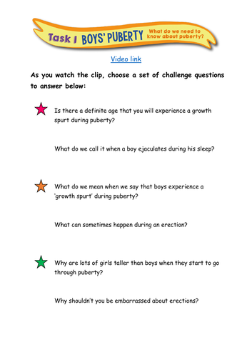 Boys' Puberty PSHE | Teaching Resources