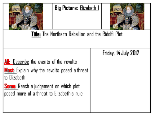 AQA 8145 Elizabeth I - The Norfolk Rebellions