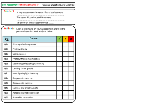 AQA GCSE Biology - Unit 4 - Bioenergetics Assessment - Foundation Tier