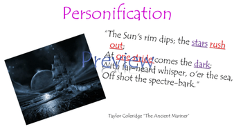 Personification | Teaching Resources