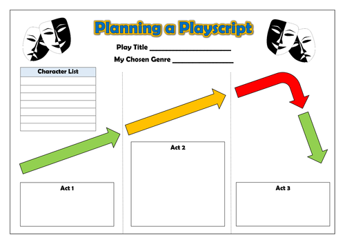 Writing Playscripts: Interesting Subject Matter! | Teaching Resources