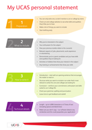 Personal statement mind map image