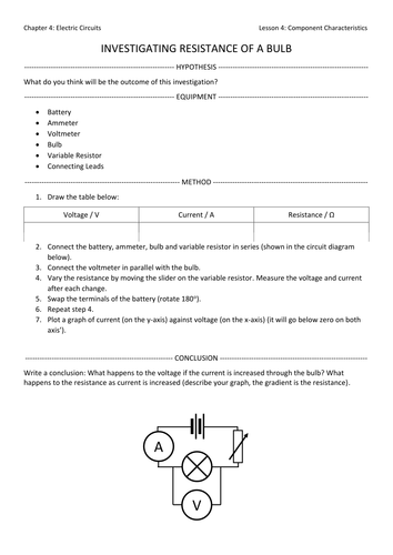 Complete Set of Required Practical Worksheets for AQA GCSE Physics