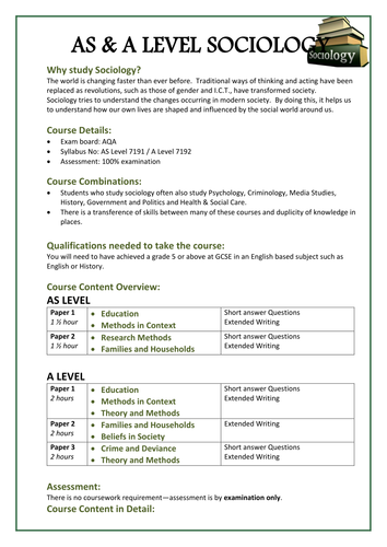 AQA GCE Sociology Information Booklet for Year 11 Induction Evening