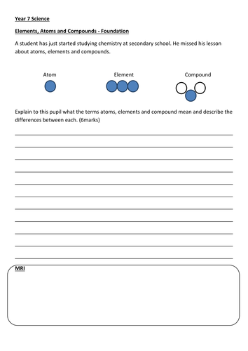 Extended writing task - Acids, Elements and Compounds - Foundation