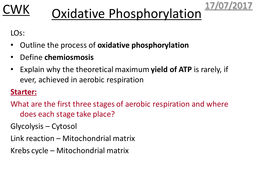 New Biology A Level OCR 5.7.5 Oxidative phosphorylation and the