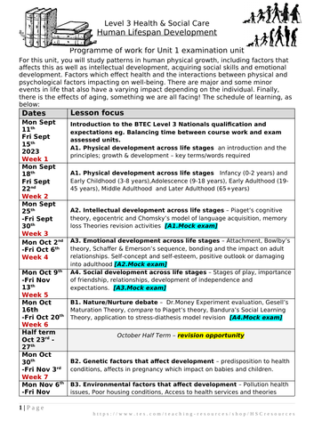 docx, 131.95 KB