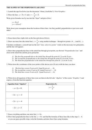 Equations of the perpendicular lines | Teaching Resources
