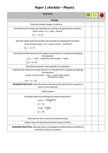 New Aqa Gcse Trilogy And Spearate Science Checklist Physics Teaching 5332