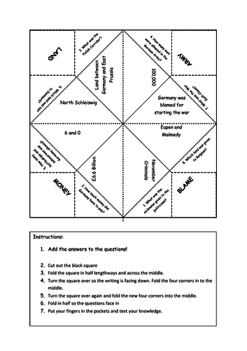 Treaty of Versailles terms | Teaching Resources