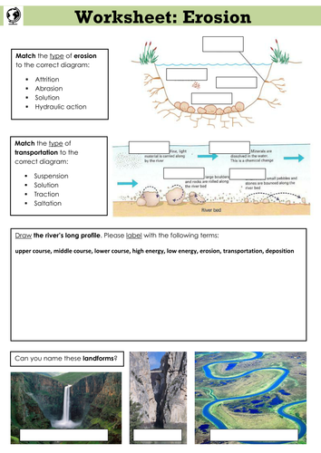 Erosion Worksheet For 2nd Grade