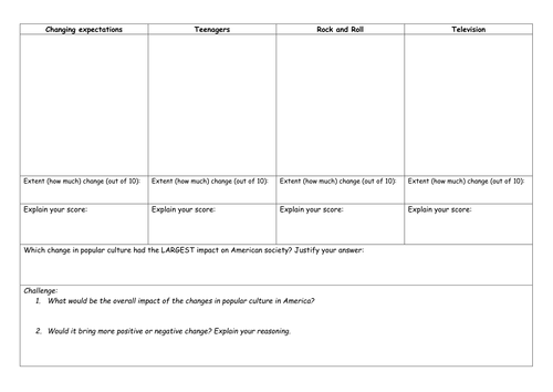 AQA 8145 America  1920-70: The rock and roll generation