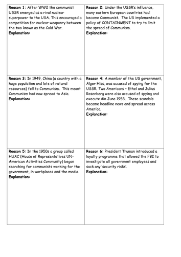 AQA 8145 America  1920-70: McCarthyism