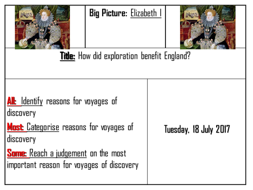 AQA 8145 Elizabeth I - Voyages of Discovery: benefits