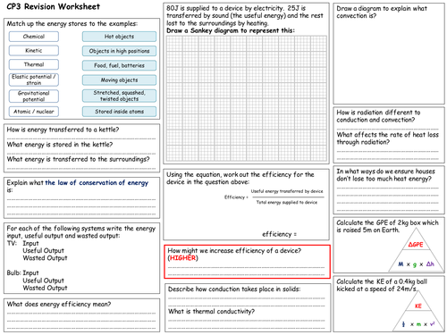 Edexcel CP3 Revision Worksheet