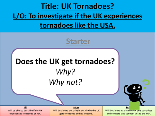 Weather hazards | Teaching Resources