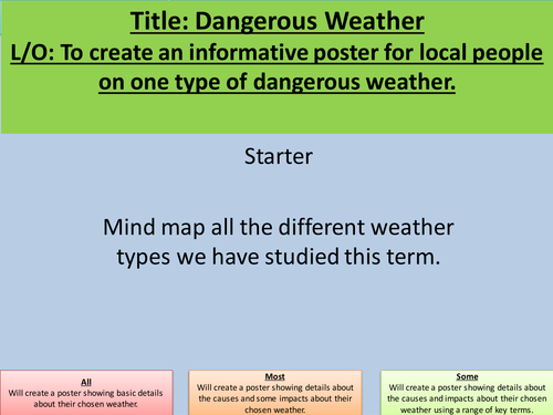 Weather hazards | Teaching Resources
