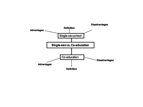 ppt, 101 KB