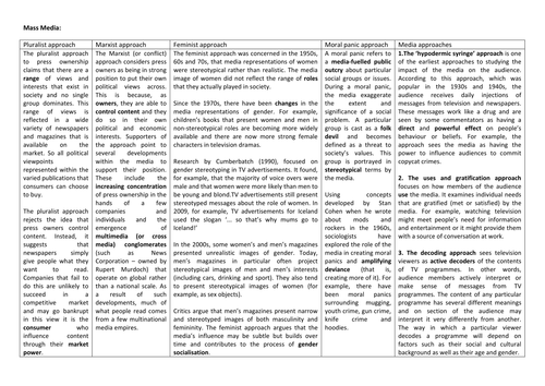 docx, 16.08 KB