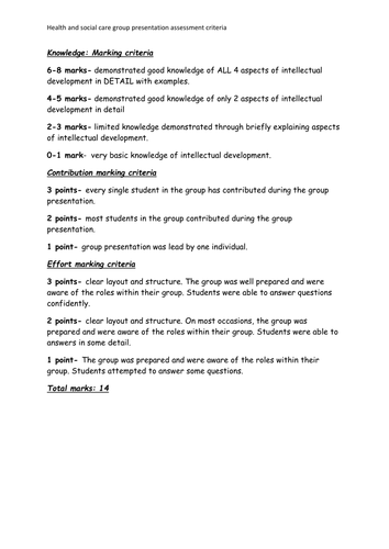 BTEC Level 2 Tech Award (NEW SPEC)-unit 1-intellectual development lesson 7/8