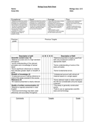 How to mark an essay on word picture