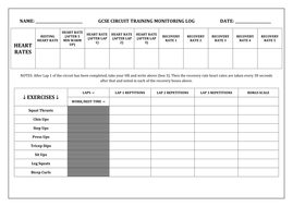 Types of training methods in physical education pdf image