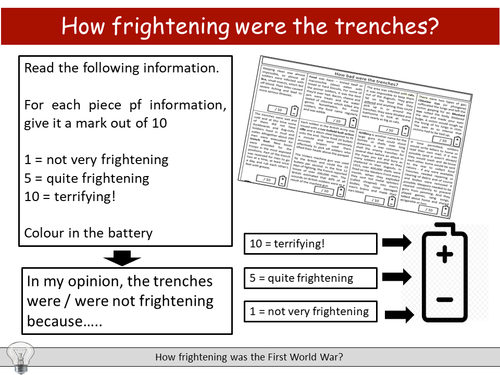 Trench Life | Teaching Resources