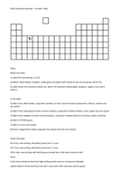 GCSE Atomic Structure Chemistry Revision | Teaching Resources