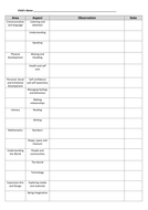 EYFS Observation Sheet by littlelearnersmail | Teaching Resources