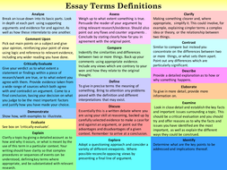 glossary of essay terms