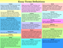 terms for essay writing