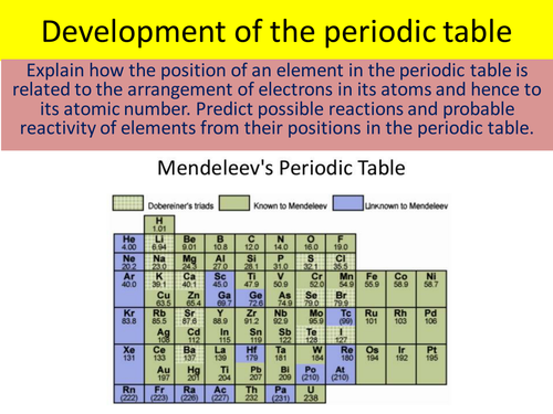 AQA Trilogy ATOMIC STRUCTURE & THE PERIODIC TABLE | Teaching Resources